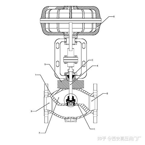石化装置紧急切断系统的关键作用与技术特性分析 - 知乎