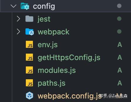 在 React TS 的项目中如何配置 less - 知乎