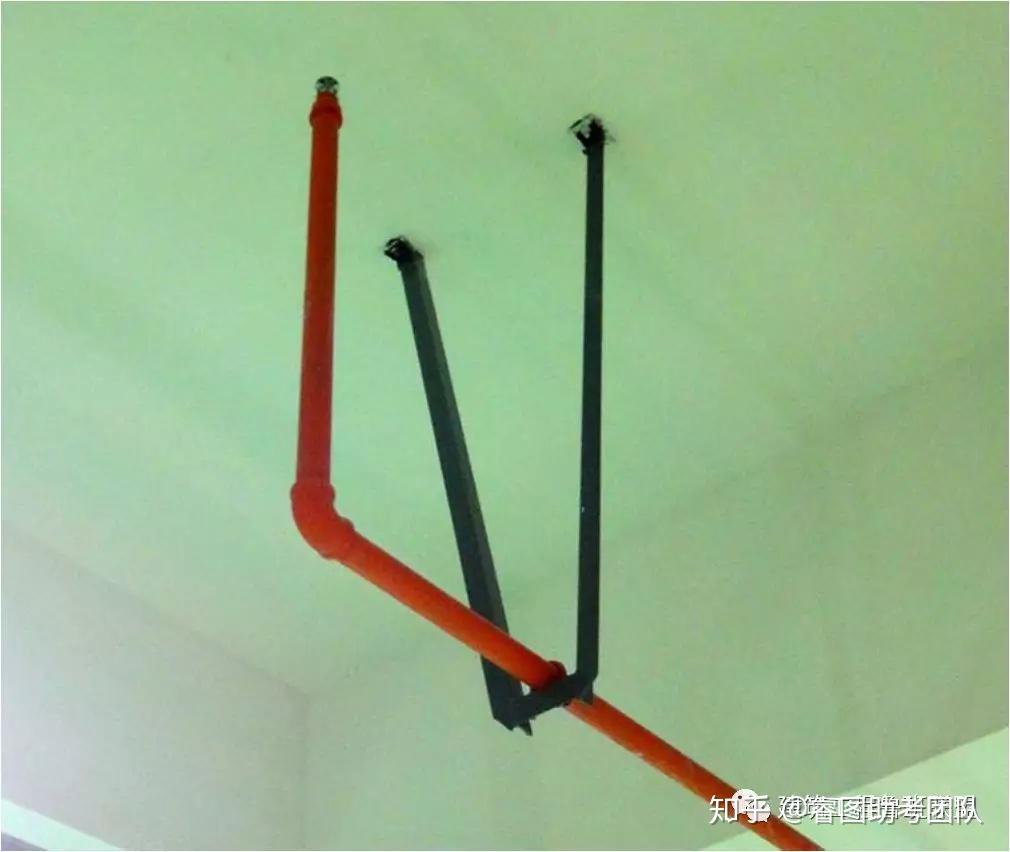 一文总结“给排水工程”,外行都看懂了!(图86) 一文总结“给排水工程”,外行都看懂了!(图86)