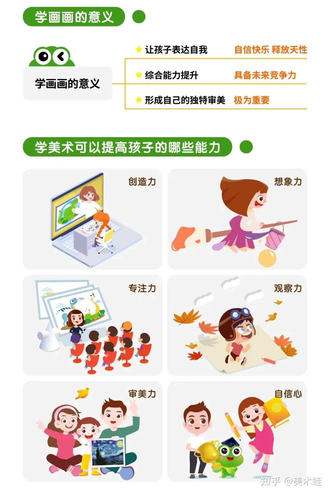 家长需持有什么美育观念?能做些什么?