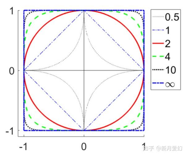 π是什么？ - 知乎