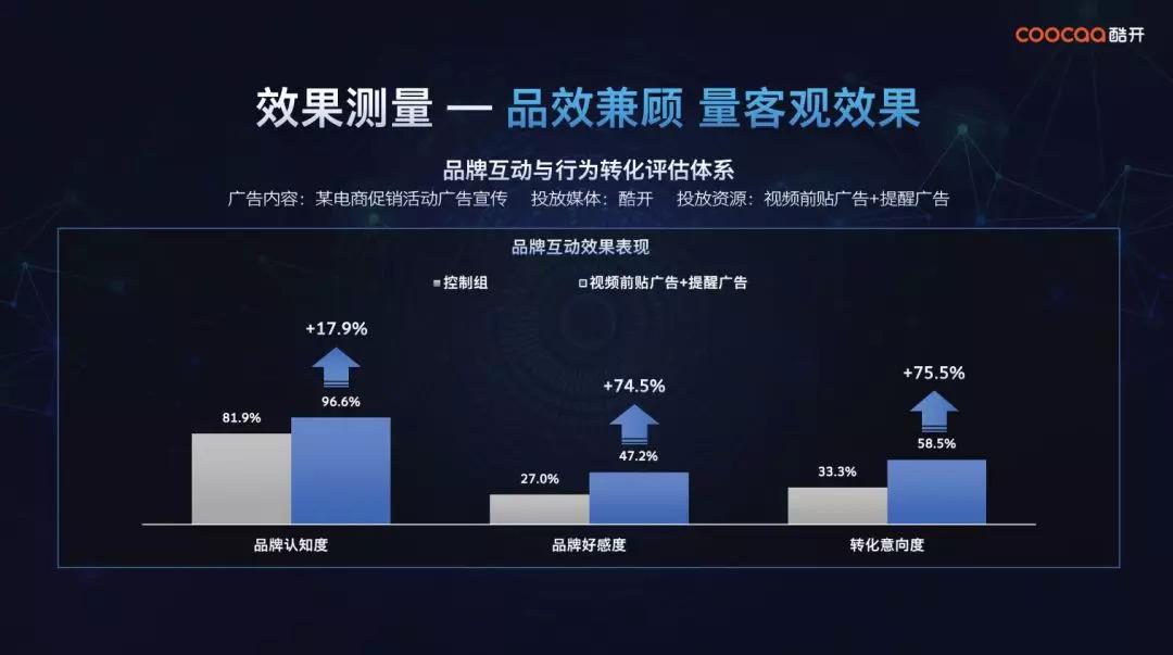 户外监测广告APP赚钱_户外广告监测_户外监测广告图片