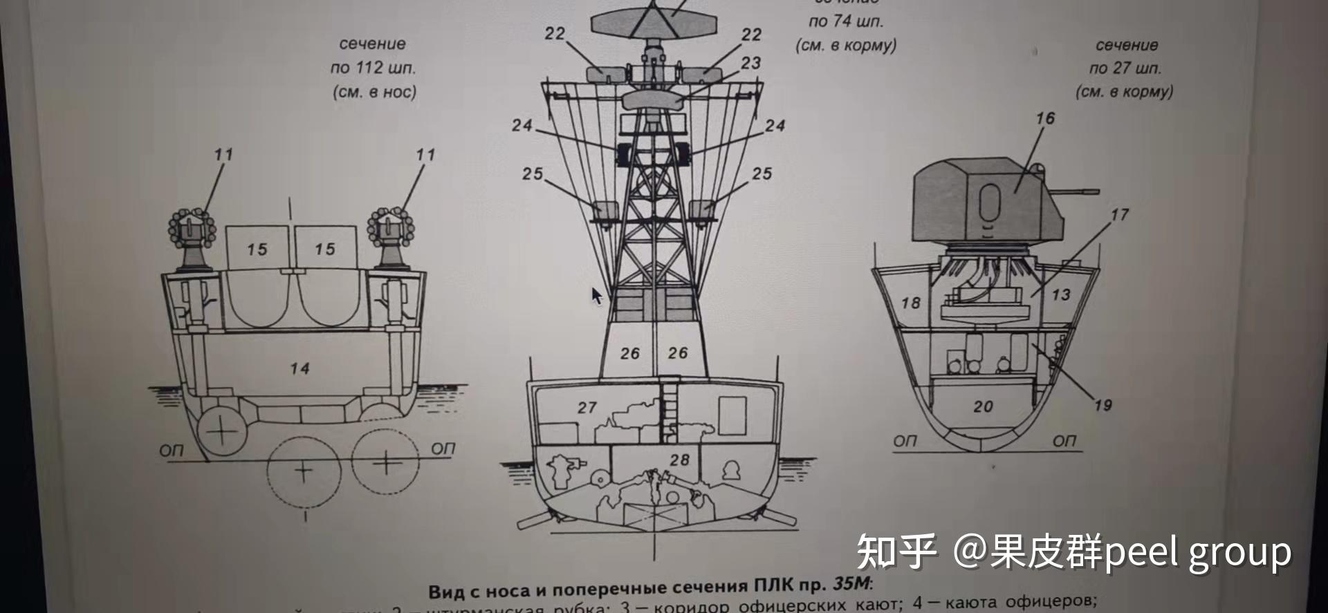 苏联海军架空设计①1234型导弹艇