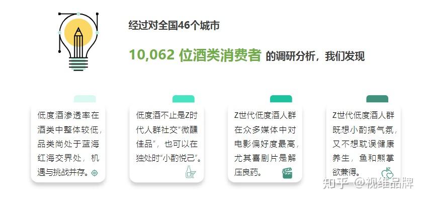 下班后的微醺文化到底为什么对年轻消费群体如此有吸引力