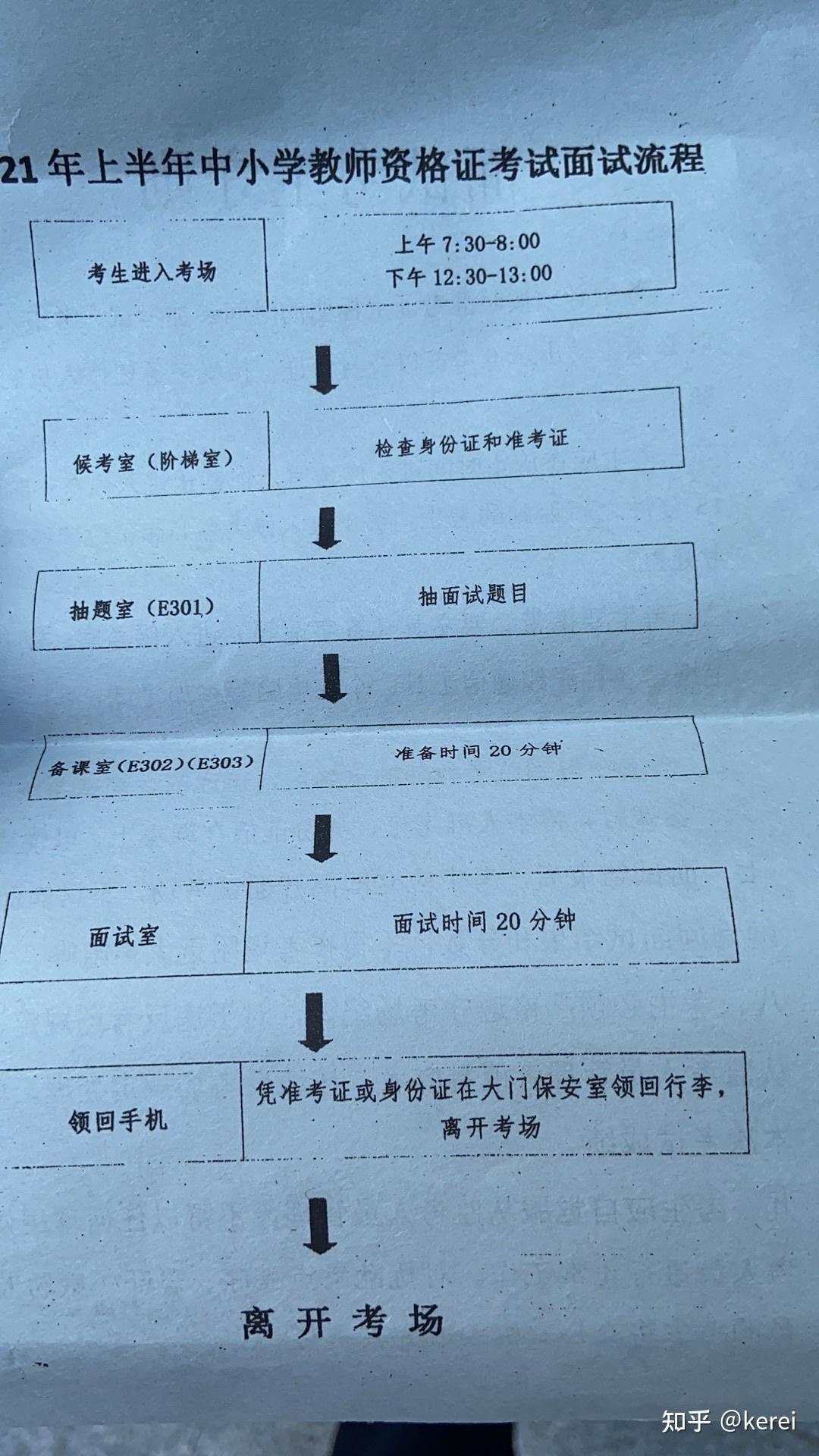 质监站结构化面试题目_质量监督局面试_质监局面试