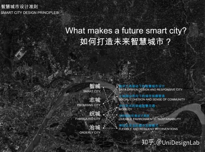 设计素材.建筑设计方案文本（文末附全套PDF文件） - 知乎