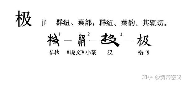 中国古代数字详解 - 知乎