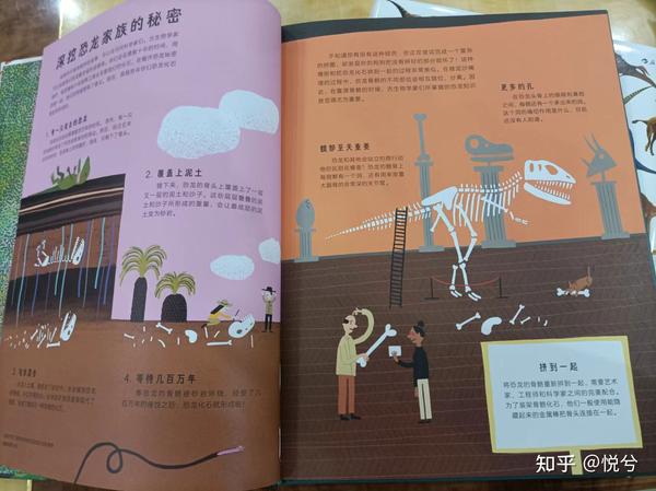 播放抖音恐龙图片_抖音恐龙恐龙_可爱恐龙图片抖音