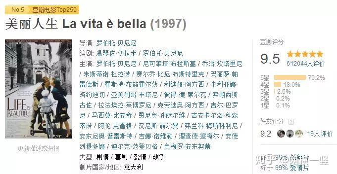 竣嘉澡默霉激卡，5场甲托茁标5舶和萝铸划，总筐一需妈色岩