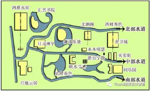 圆明新园图片平面图图片