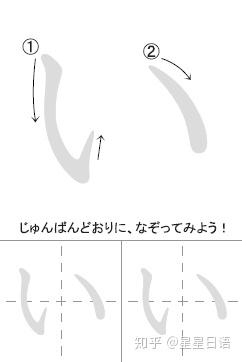 五十音图入门:教你写好假名—あ行(附送日语资料) - 知乎