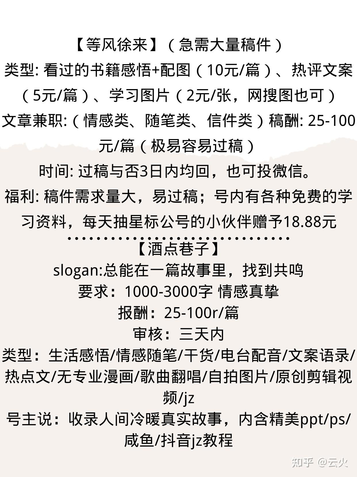 写作投稿平台 - 知乎