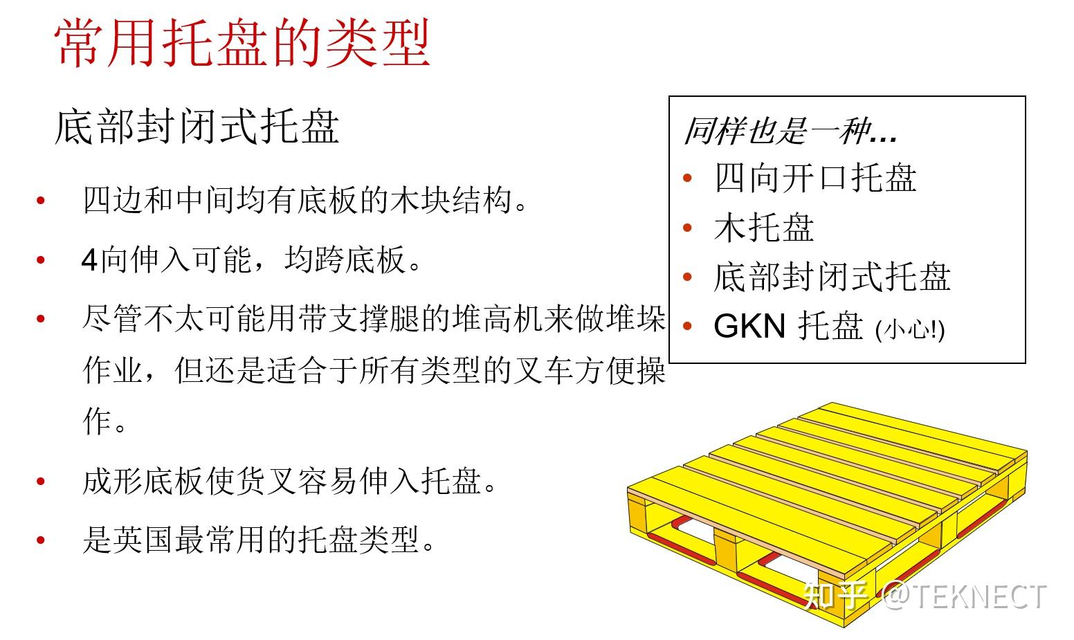 托盘的结构,标准和术语每个地方都是存在着巨大的差异