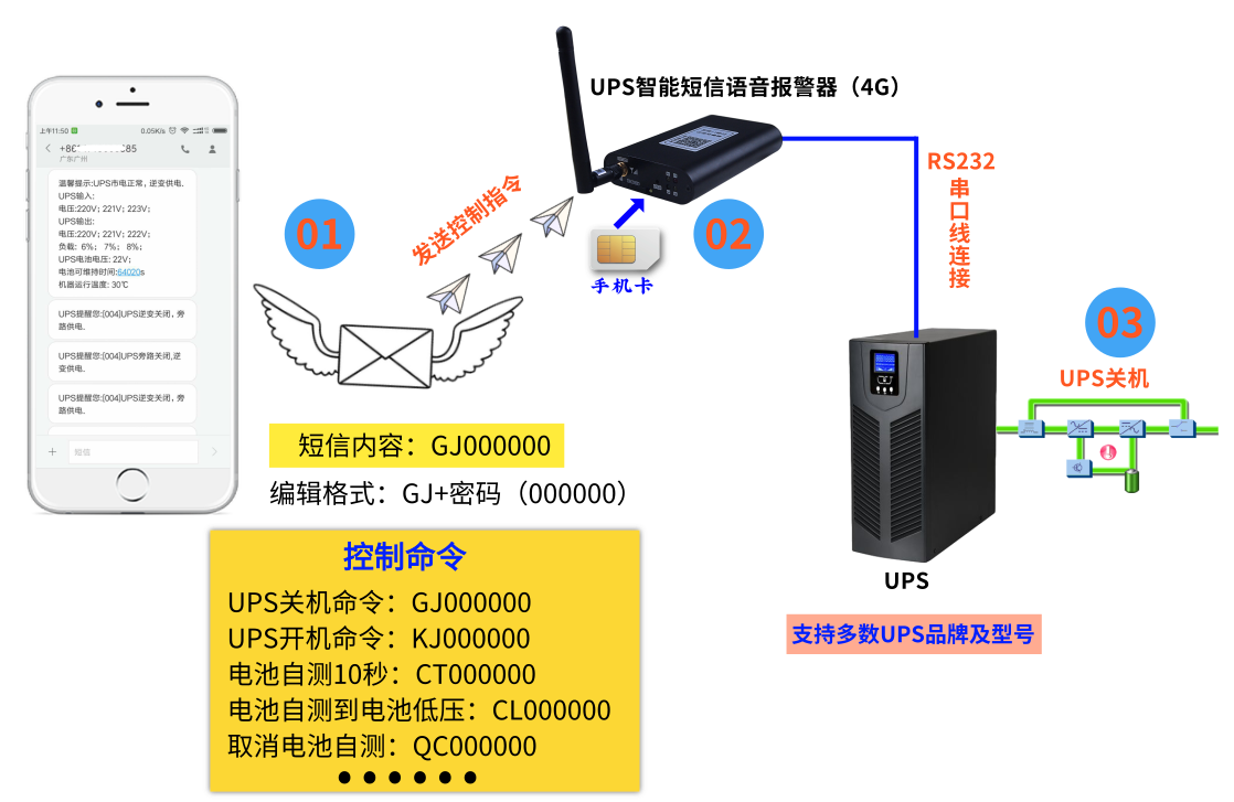 短信语音收费吗怎么设置密码 短信语音收费吗怎么设置密码