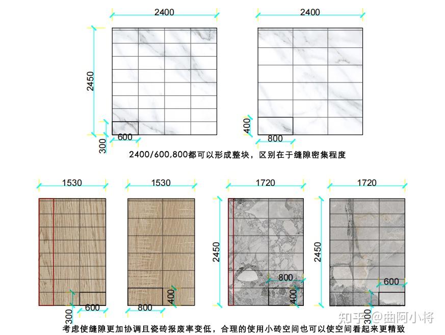 東風|关于瓷砖规格的选择及空间铺贴建议,瓷砖怎么选 - 知乎