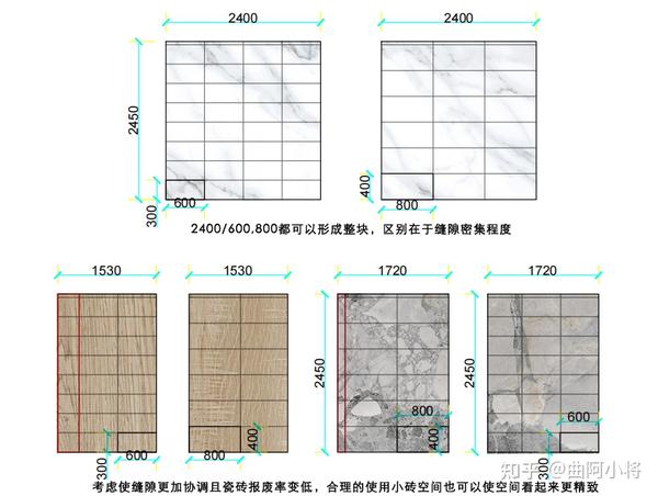 東風|关于瓷砖规格的选择及空间铺贴建议,瓷砖怎么选 - 知乎