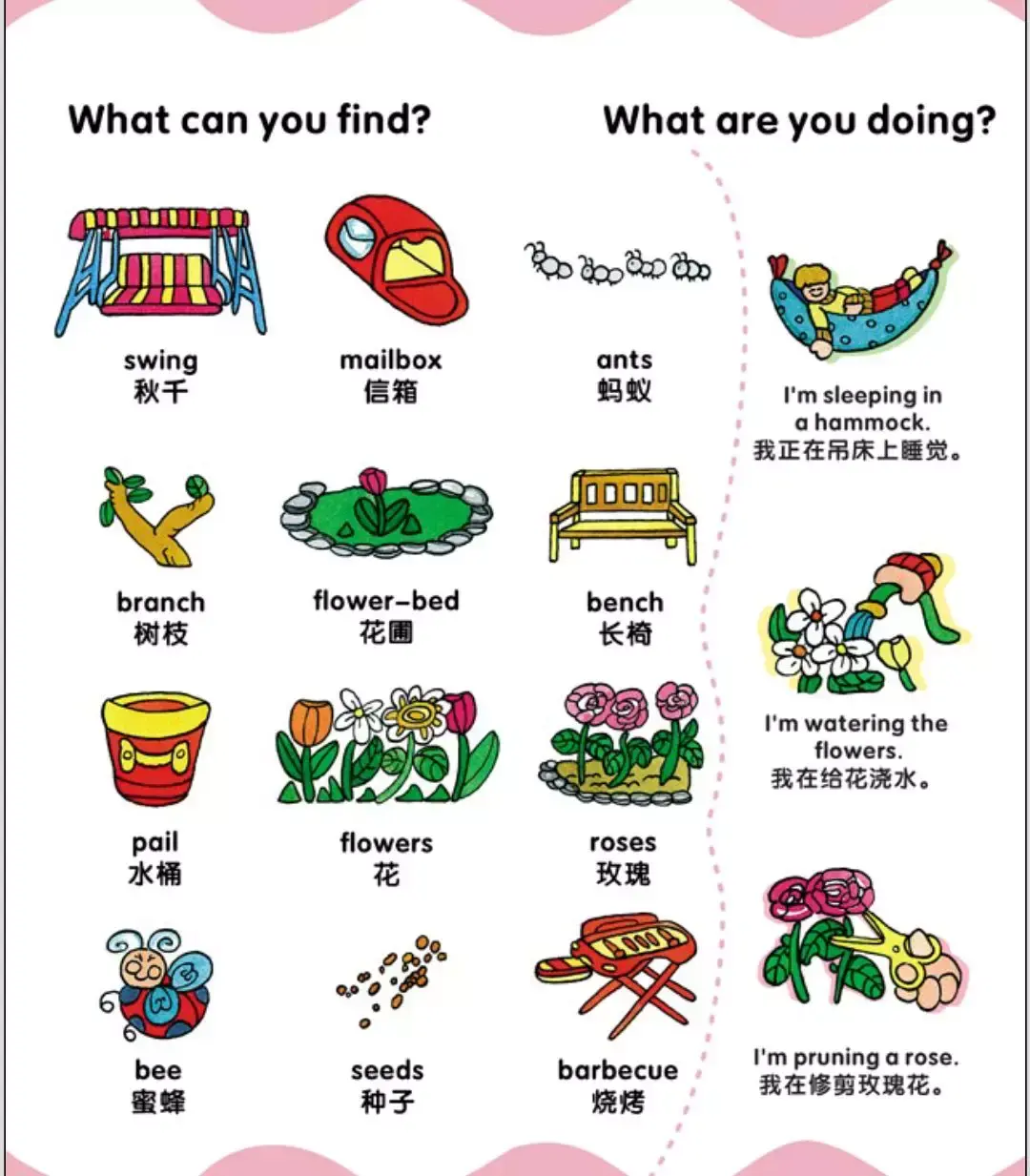 看90幅卡通图篇,轻松记1000个单词,收藏起来! - 知乎