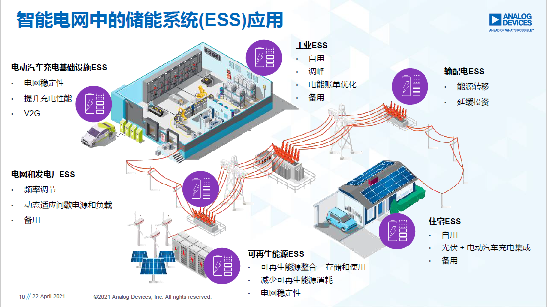 为医疗护理员提供工作所必需的职业卫生防护、消毒用品、健康监测等;安排专门人员负责送取病区的标本及药物