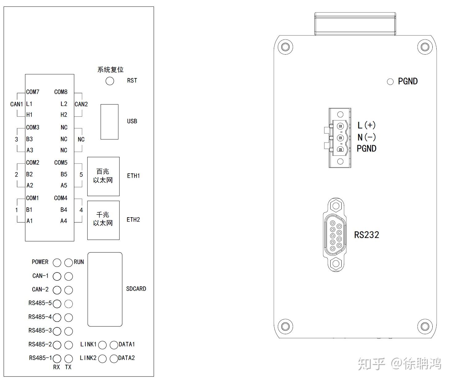 智慧网关 - 知乎