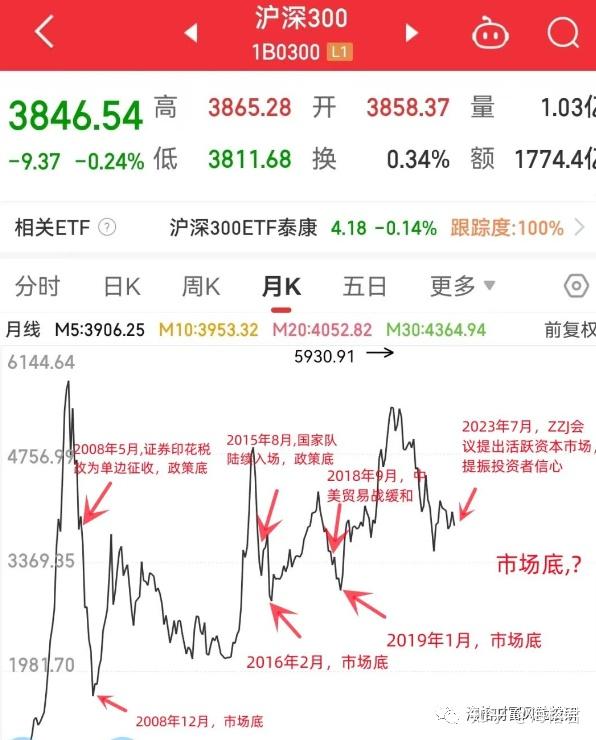 有点意外啊！ - 知乎