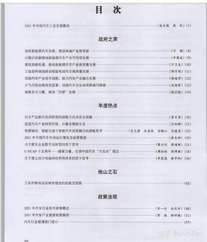 中国汽车工业统计年鉴（2011-2022） - 知乎