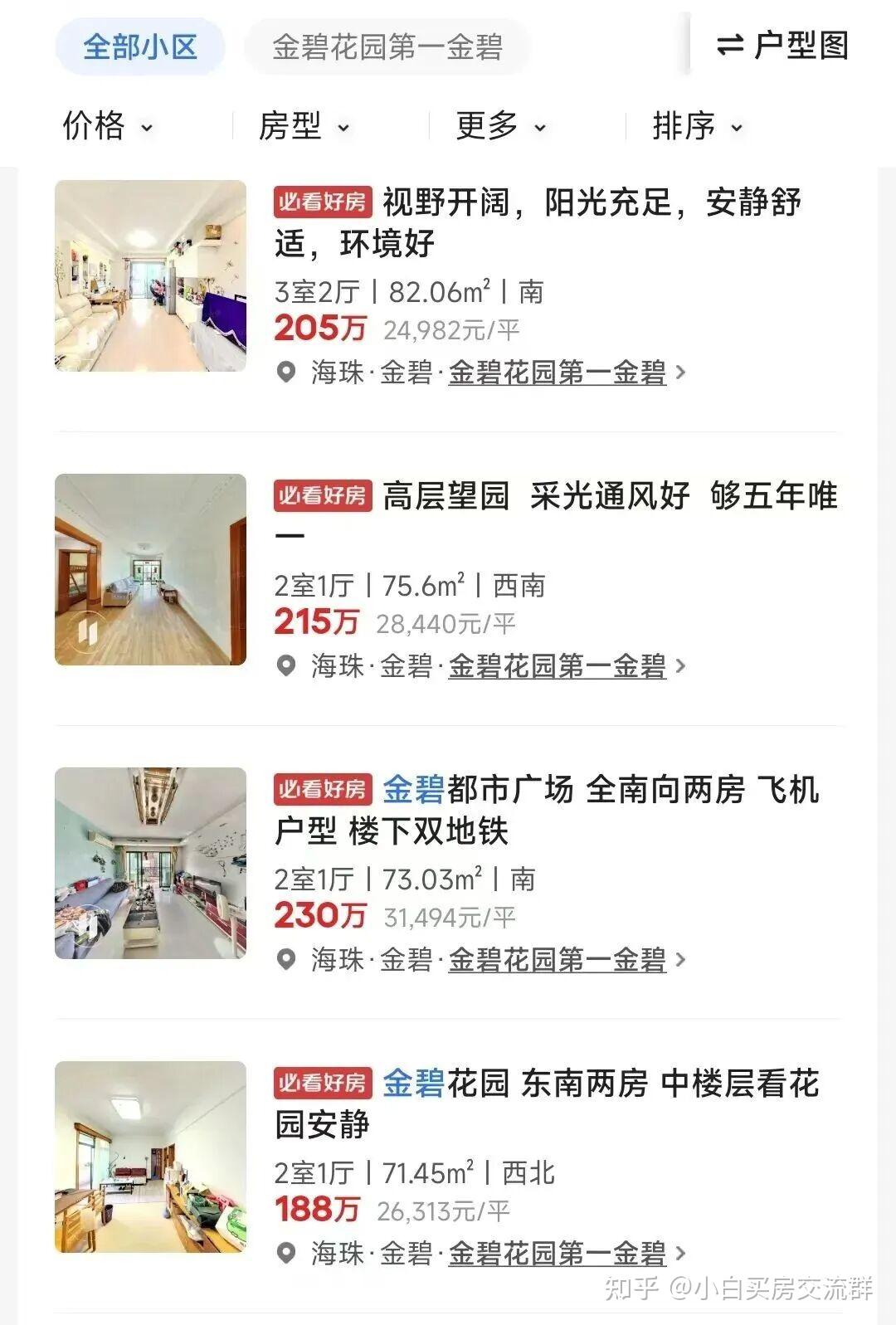200万预算,买海珠二手的三房,都有哪些好的选择? - 知乎