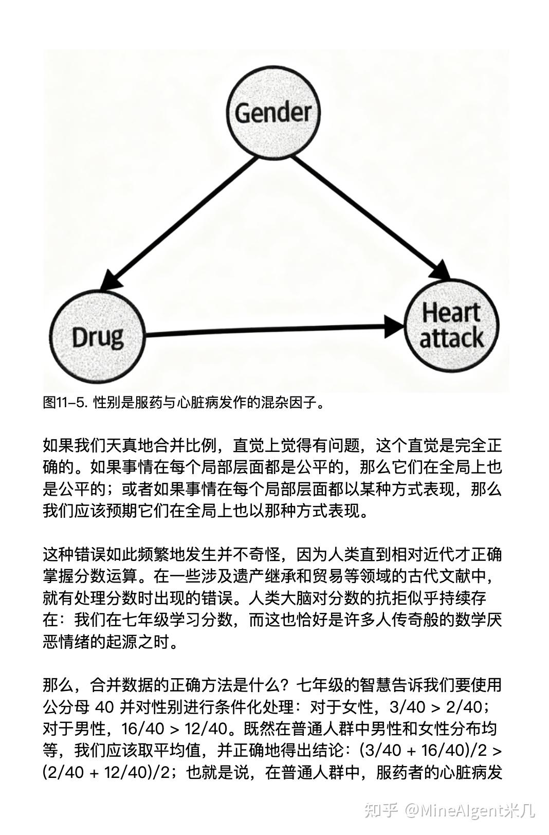 11.3 悖论与图示解读(Paradoxes &. Diagram Interpretations) - 知乎