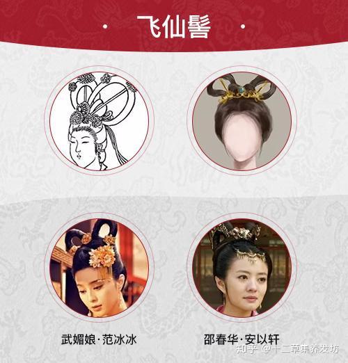 别被“雷剧”带跑偏,古代女子绝美发型赏析! - 知乎