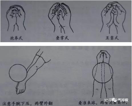 气排球课堂接球技术分析