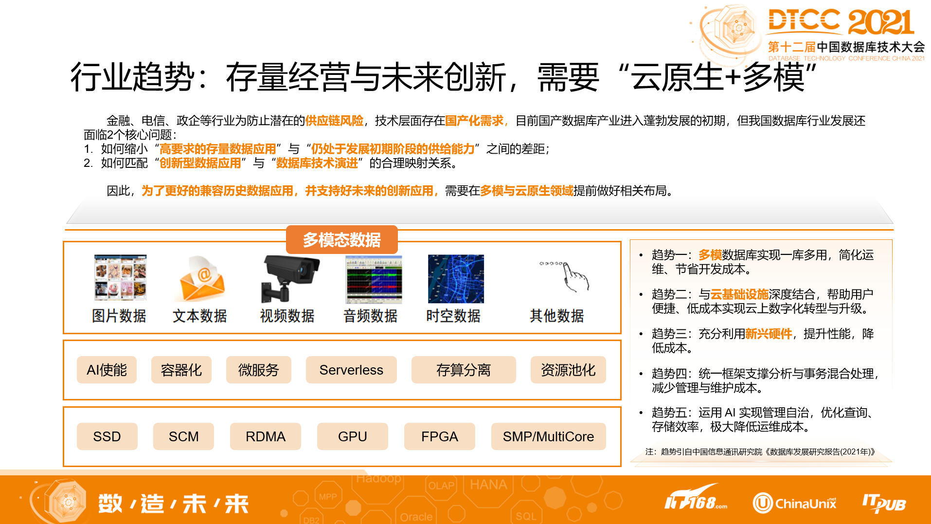 GaussDB NoSQL架构设计分享 GaussDB NoSQL架构设计分享