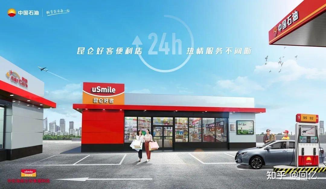 中石油昆仑好客便利店用自重滑道