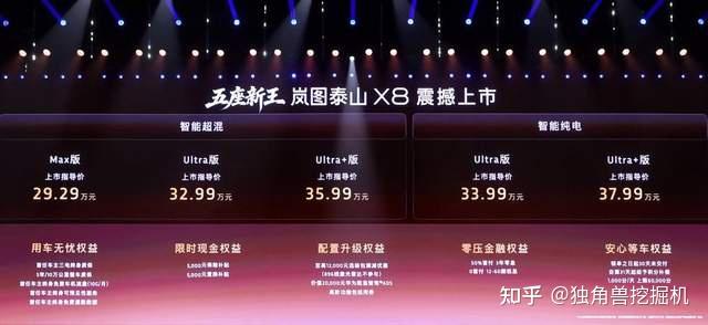 岚图港股上市后首款战略车型 泰山 X8 上市售价 28.29 万起