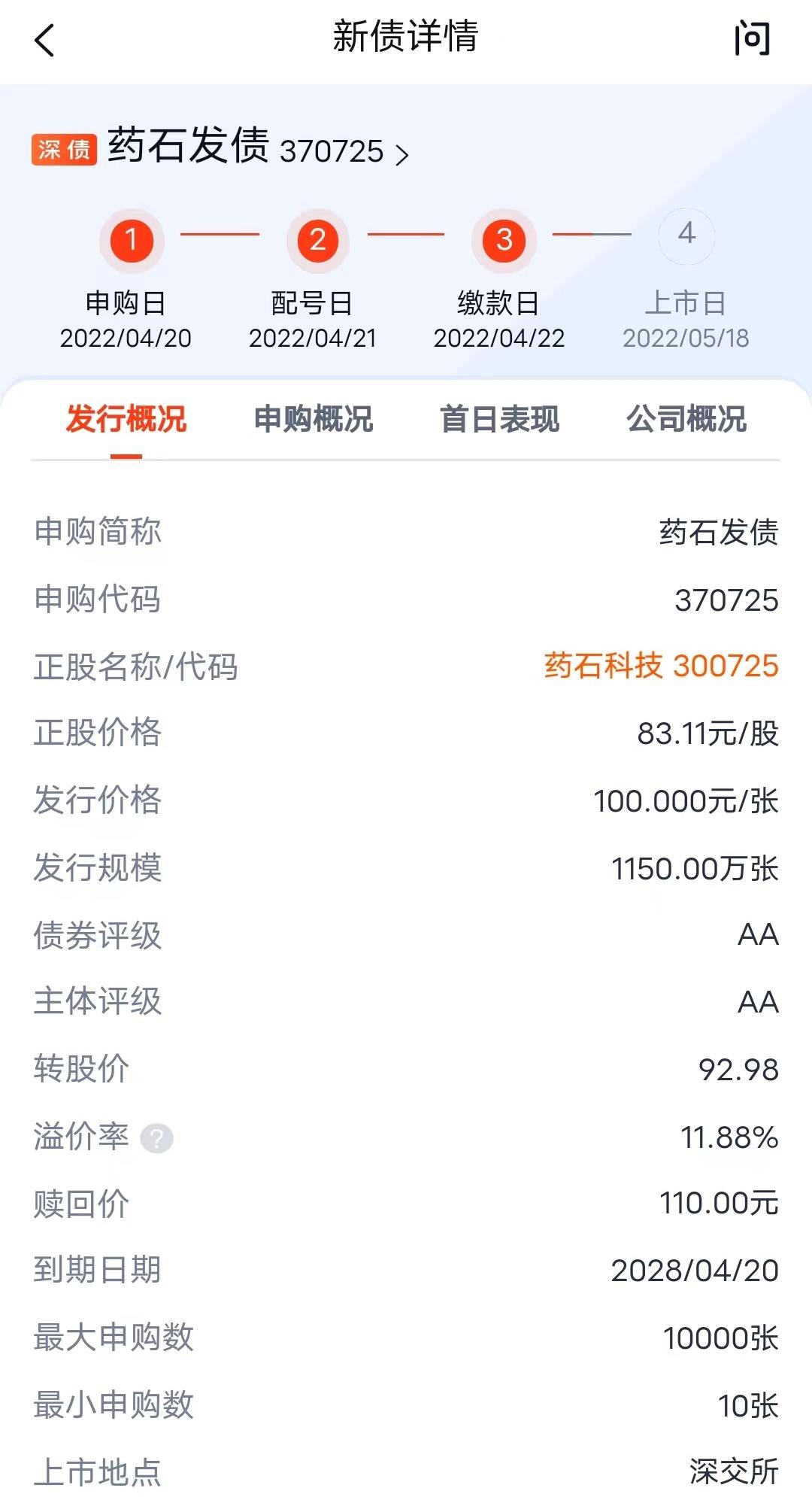 药石转债(申购代码:370725,配售代码:380725).