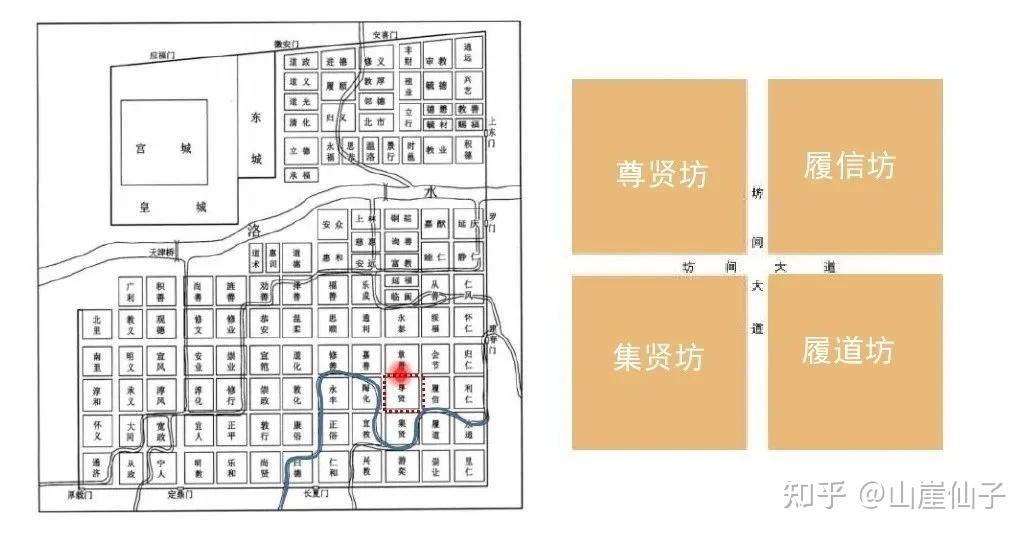 司马光独乐园的造园故事
