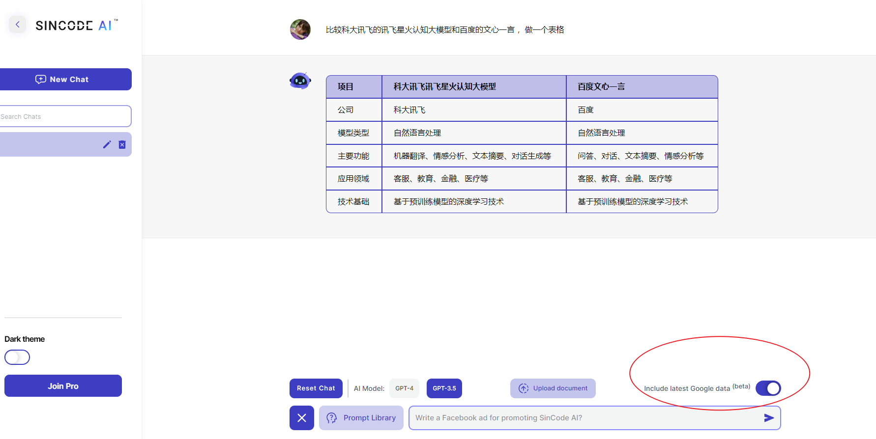 Chatgpt plus 9 ai 