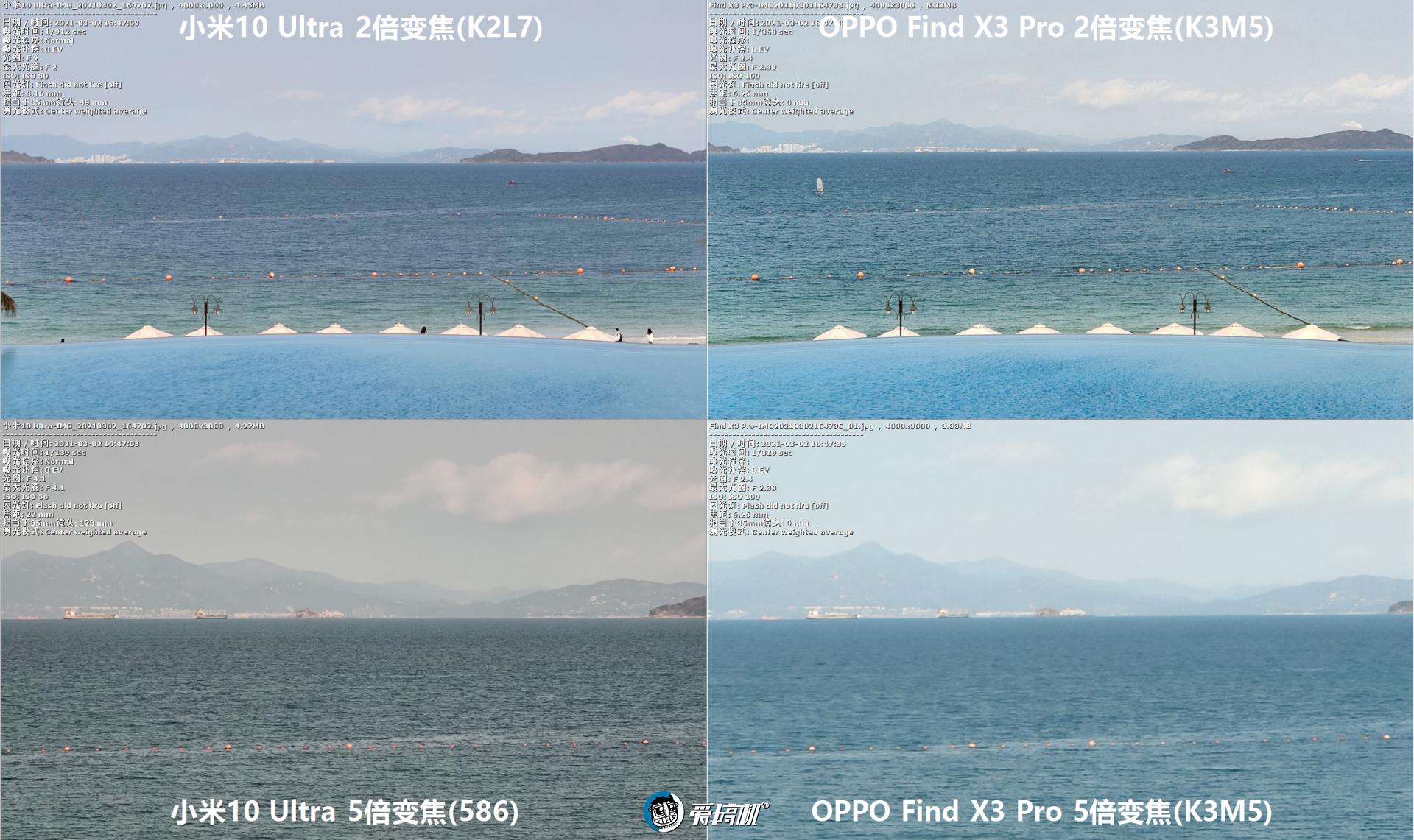 鸡同鸭讲,oppo find x3 pro,小米10 ultra拍照对比