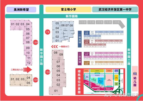 地铁盛观尚城商铺在售详情-开发商直售售楼中心 - 知乎