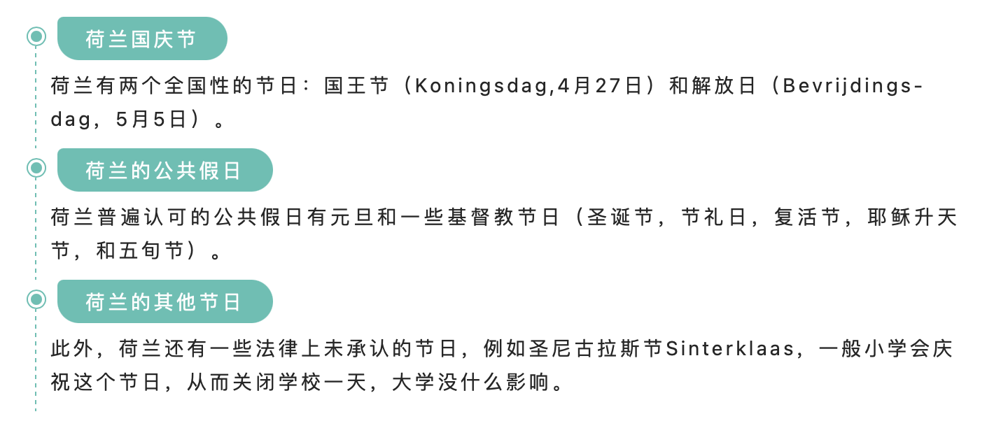 荷兰的假期安排- 知乎