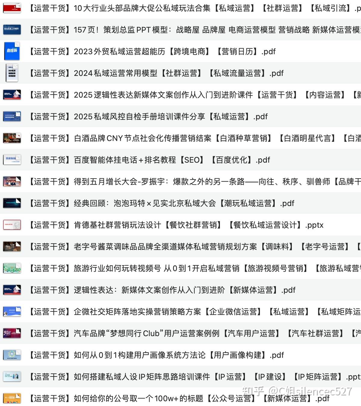 2025社群运营标准化操作流程 (SOP详细版) - 知乎