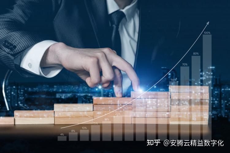 如何管理并优化公司服务器资源