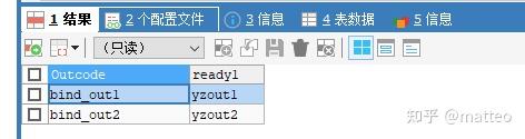 sql优化-使用内联 - 知乎