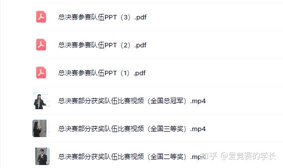 IMA第十五届校园管理会计案例大赛历届案例+比赛 ppt+获奖视频 - 知乎