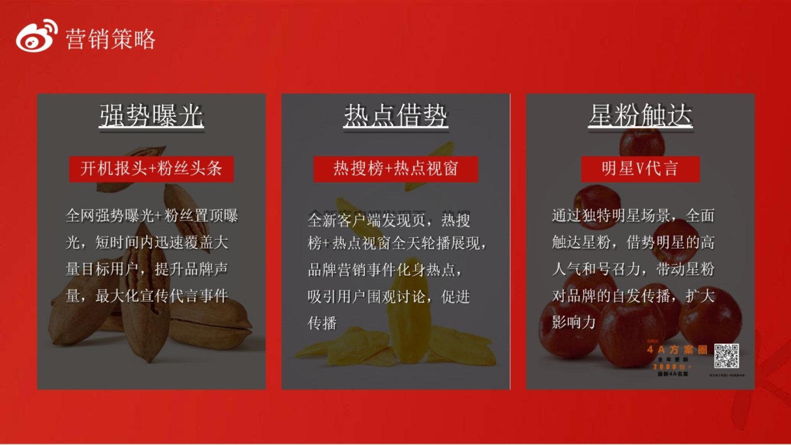 2019良品铺子微博明星营销案例事件营销