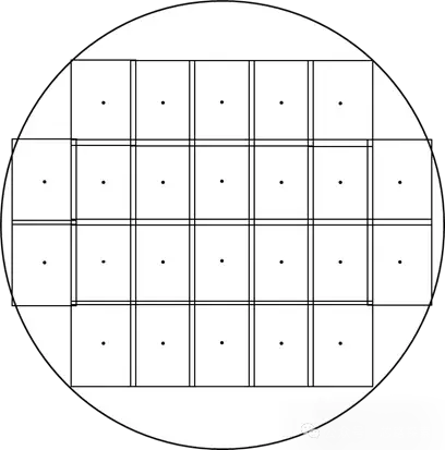 什么是光刻机的套刻误差？ - 知乎