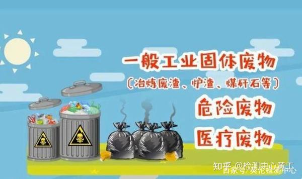 固废有哪些检测项目、标准及方法呢? - 知乎