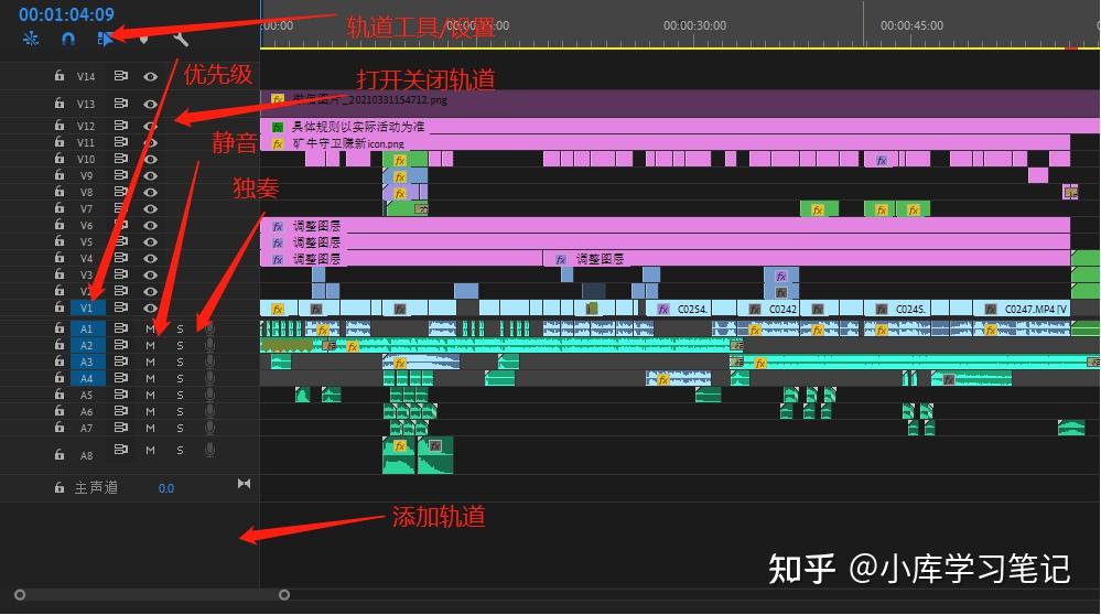 pr新手入门基础图解图片