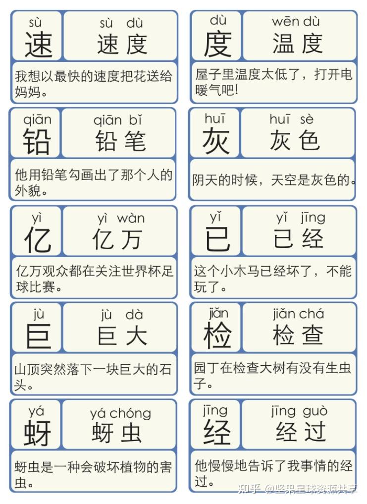 可以培養孩子認字,口語表達,拼音拼讀,邏輯思維等多種能力