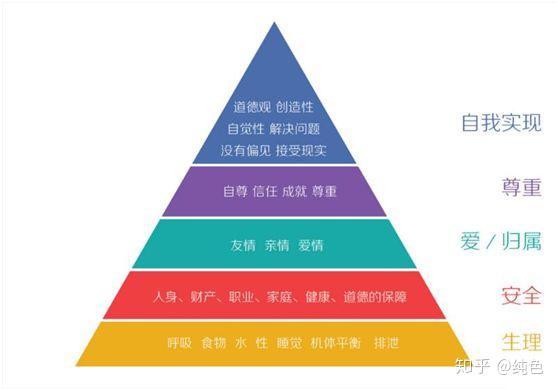 品牌及市场供需影响