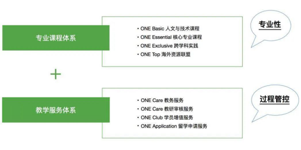 备课教案模板