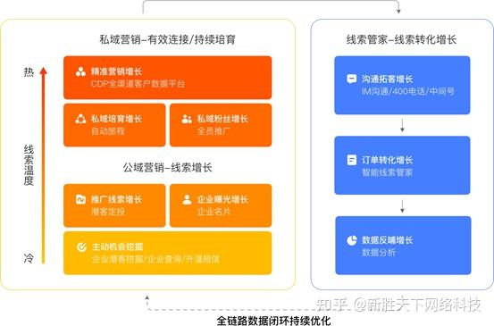 百度外链的查询方法用哪个指令_使用什么工具可以批量查询外链是否被百度收录_查询百度收录链接的命令